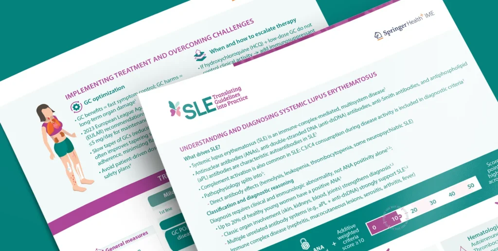 Infographic pages on A4 sheets, cropped mock-up.